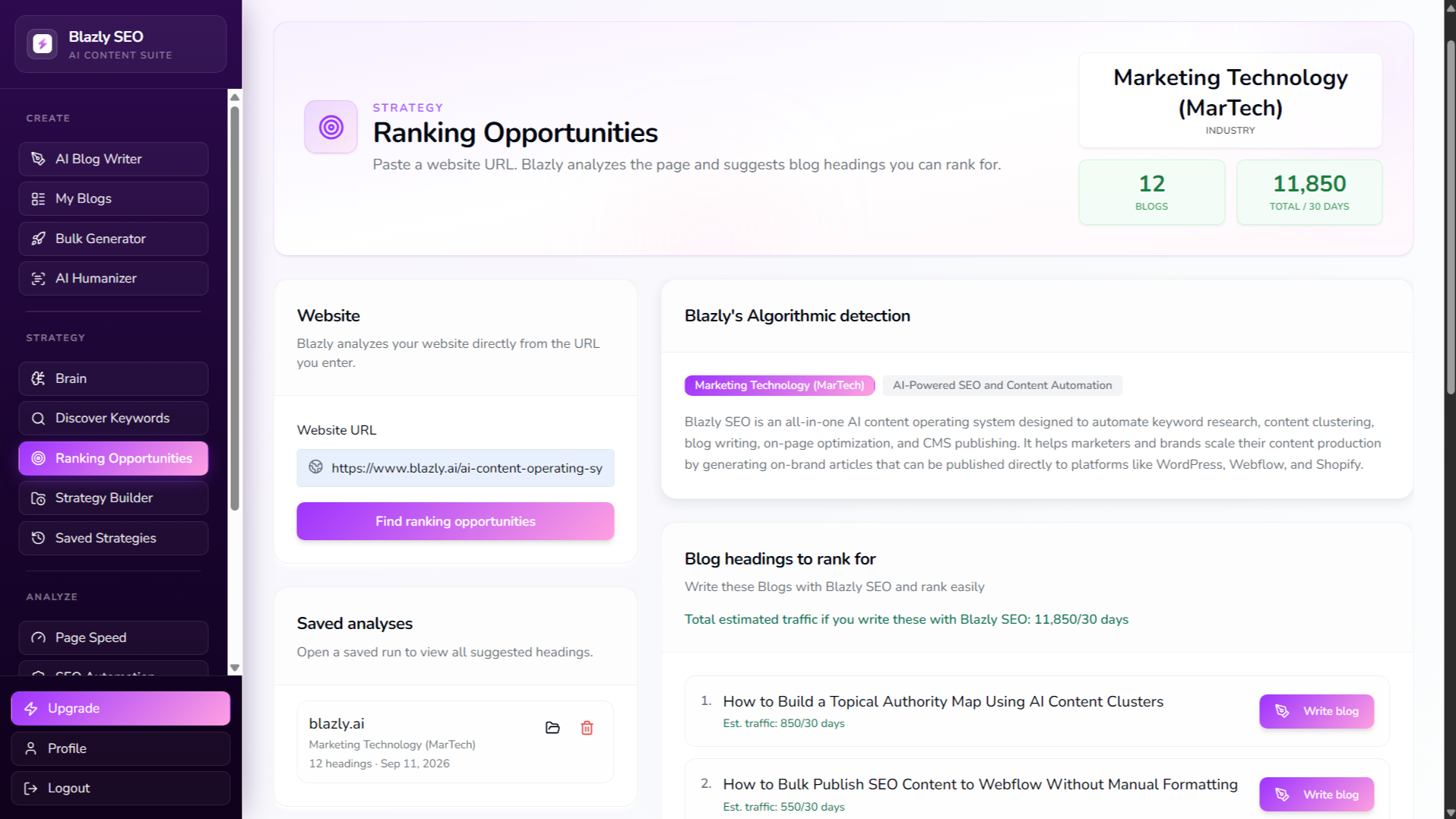 Ranking Opportunities